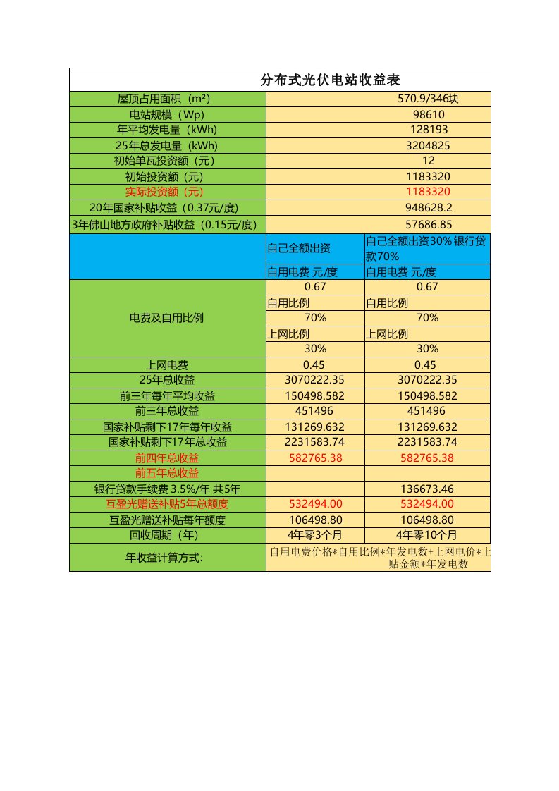 精品文档-客户收益表1