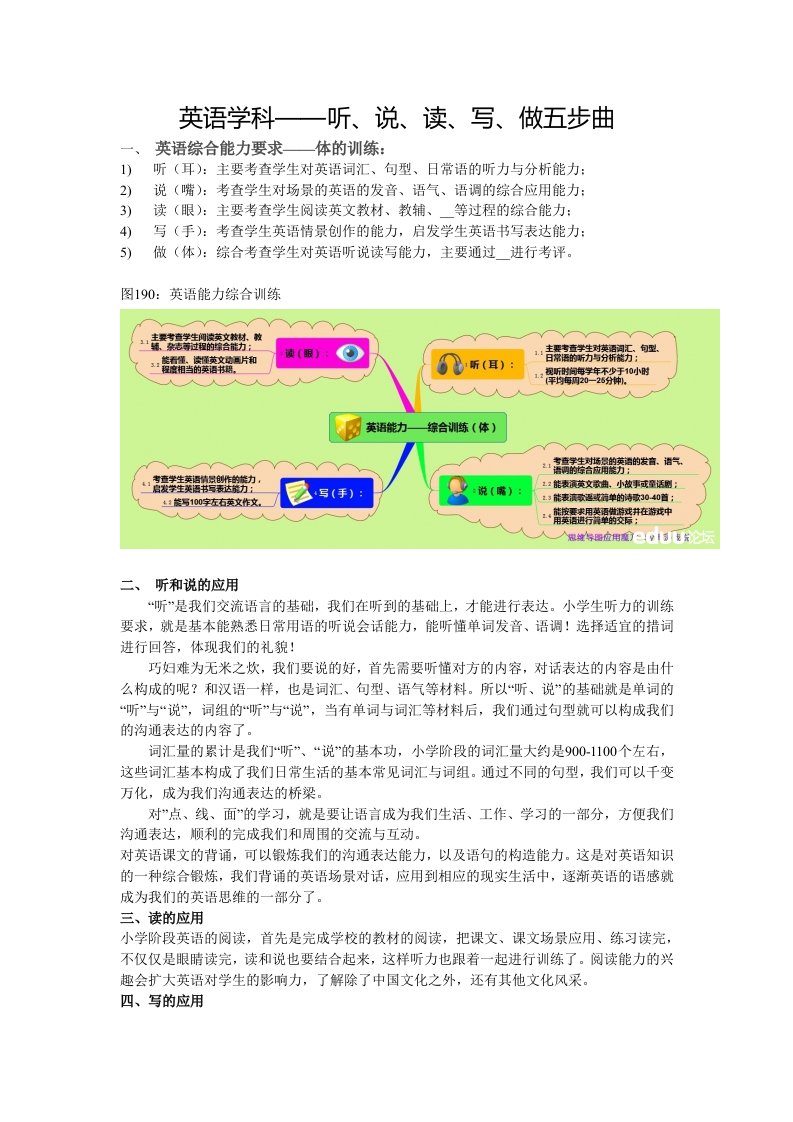 英语学科-听、说、读、写、做五步曲