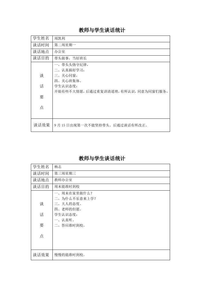 教师与学生谈话记录