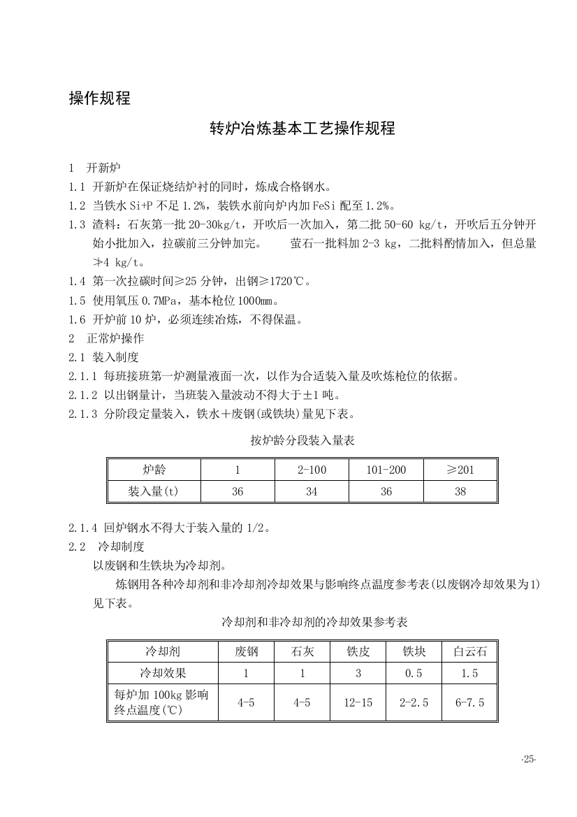 炼钢厂技术操作规程(全)