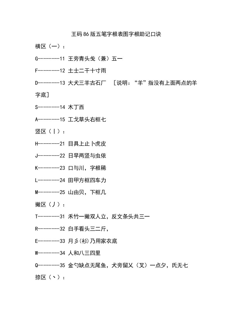 王码86版五笔字根表图字根助记口诀