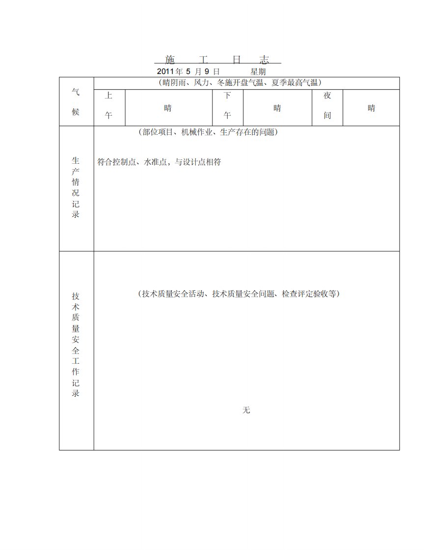 市政公路工程施工日志