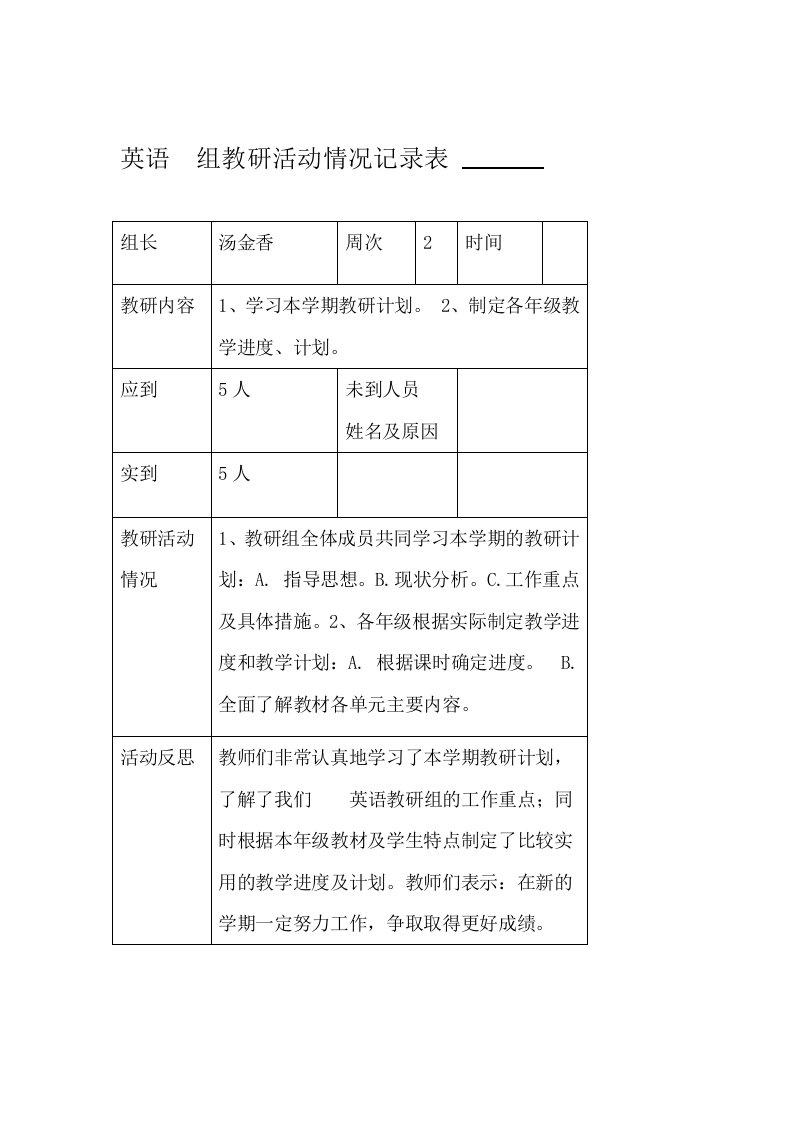 完整版英语组教研活动情况记录表