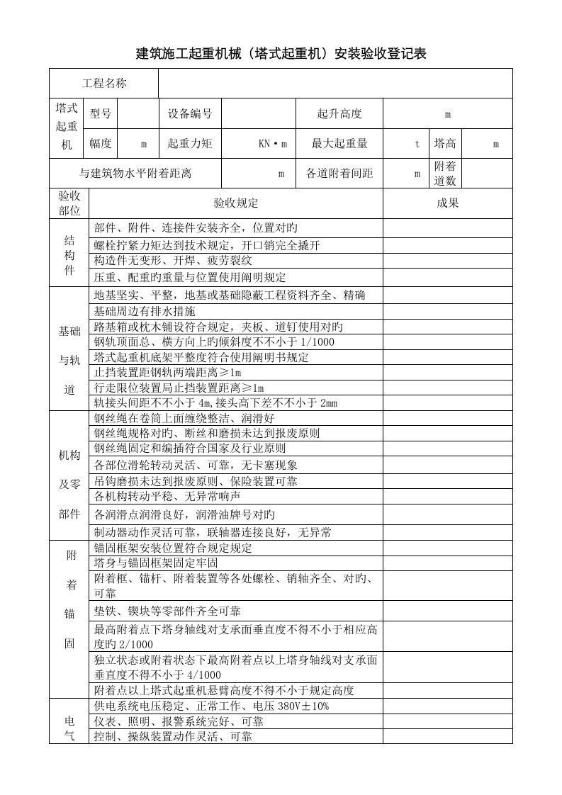 塔吊安装验收记录表