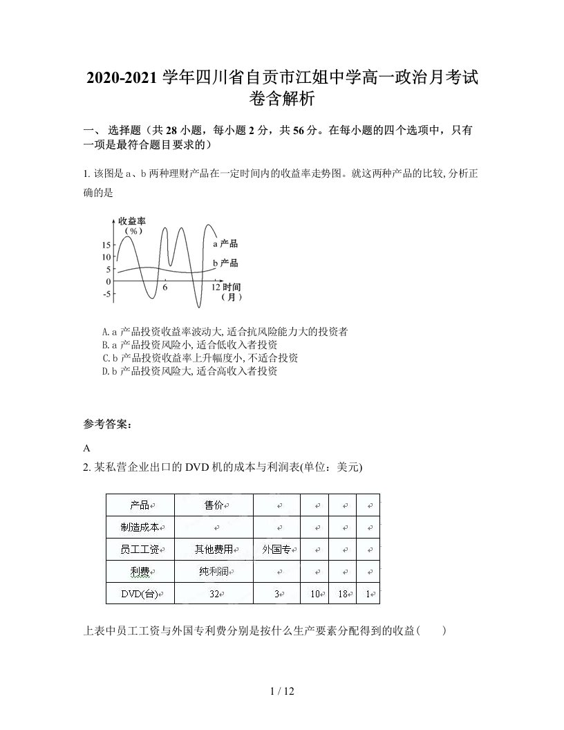 2020-2021学年四川省自贡市江姐中学高一政治月考试卷含解析