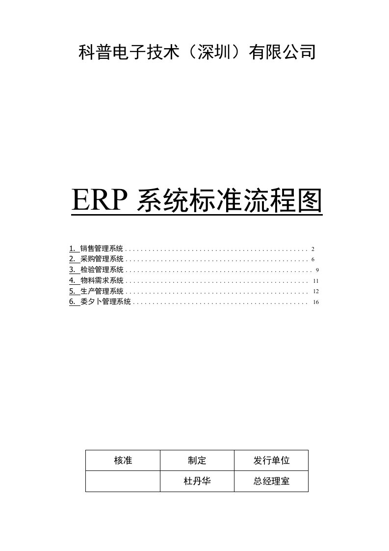 ERP系统标准流程图2