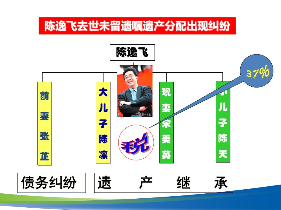 保全资产守卫财富现在正当时贵阳农行