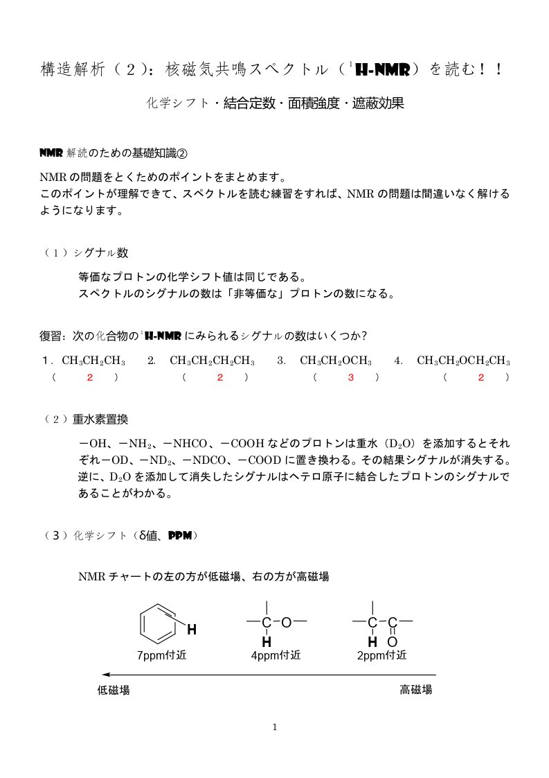 構造解析（2）：核磁気共鳴スペクトル（1H-NMR）を読む构造解析（2）：核磁共振波谱（1