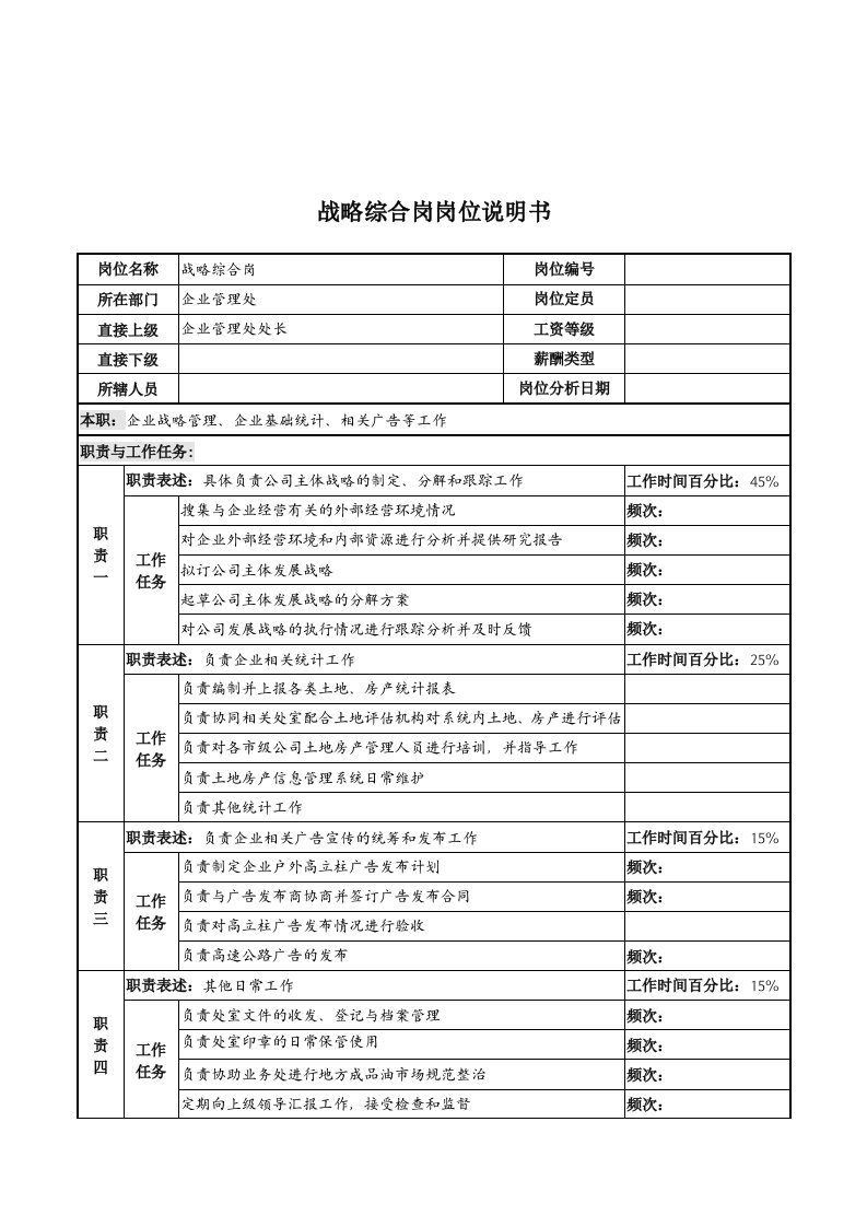 战略管理-河北石油分公司战略综合岗位说明书