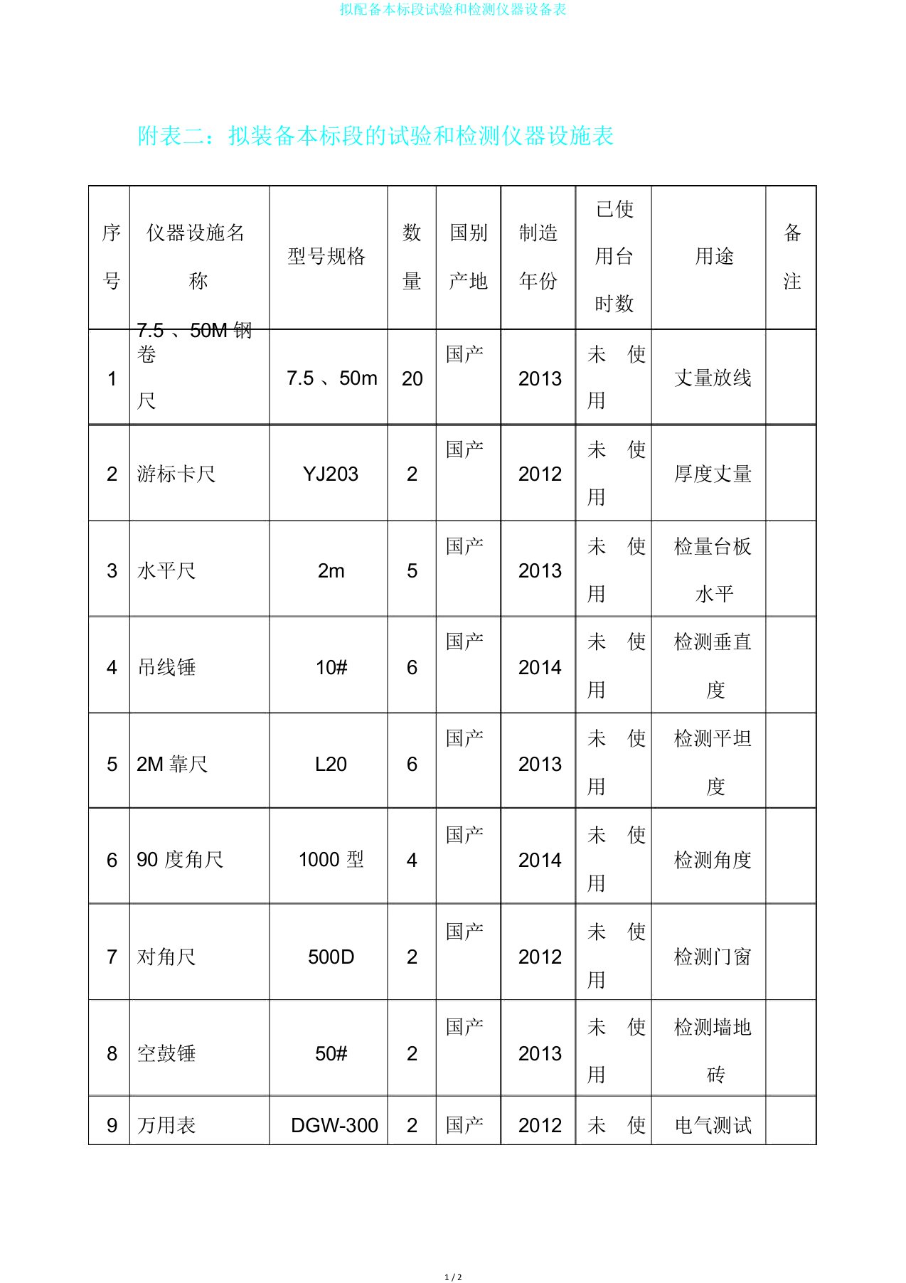 拟配备本标段试验和检测仪器设备表