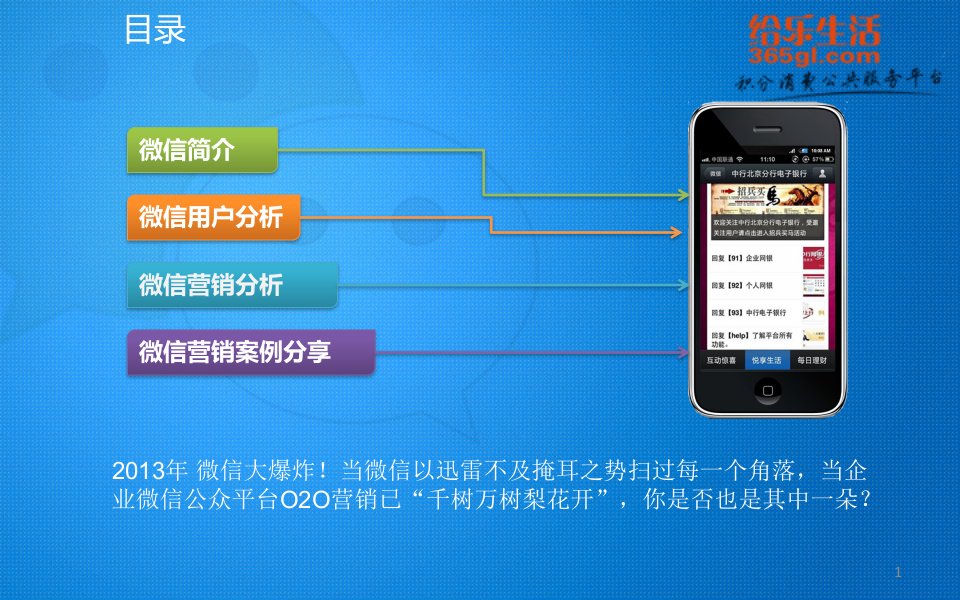 给乐生活微信营销PPT