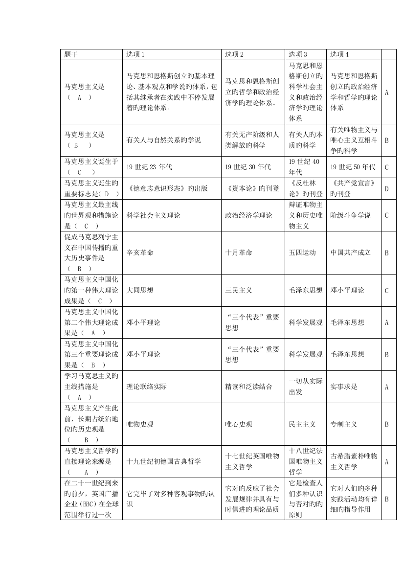 2023年马克思题库附答案