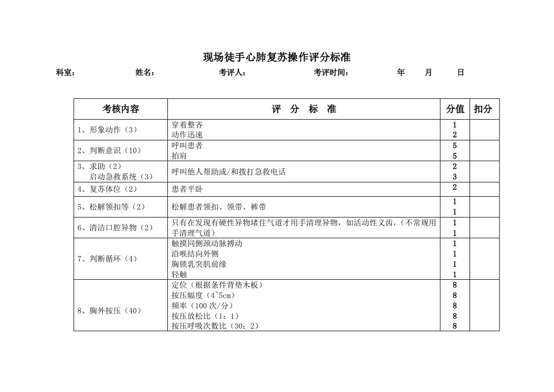 三基手册