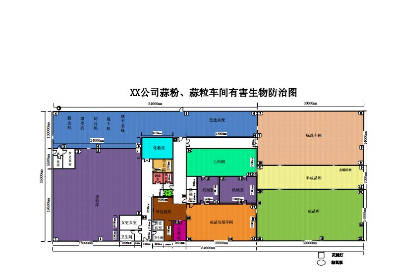 车间有害生物防治图