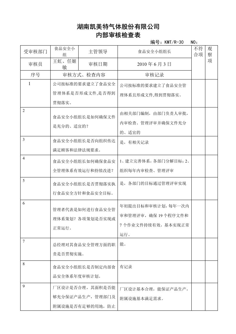 食品安全小组内审检查表