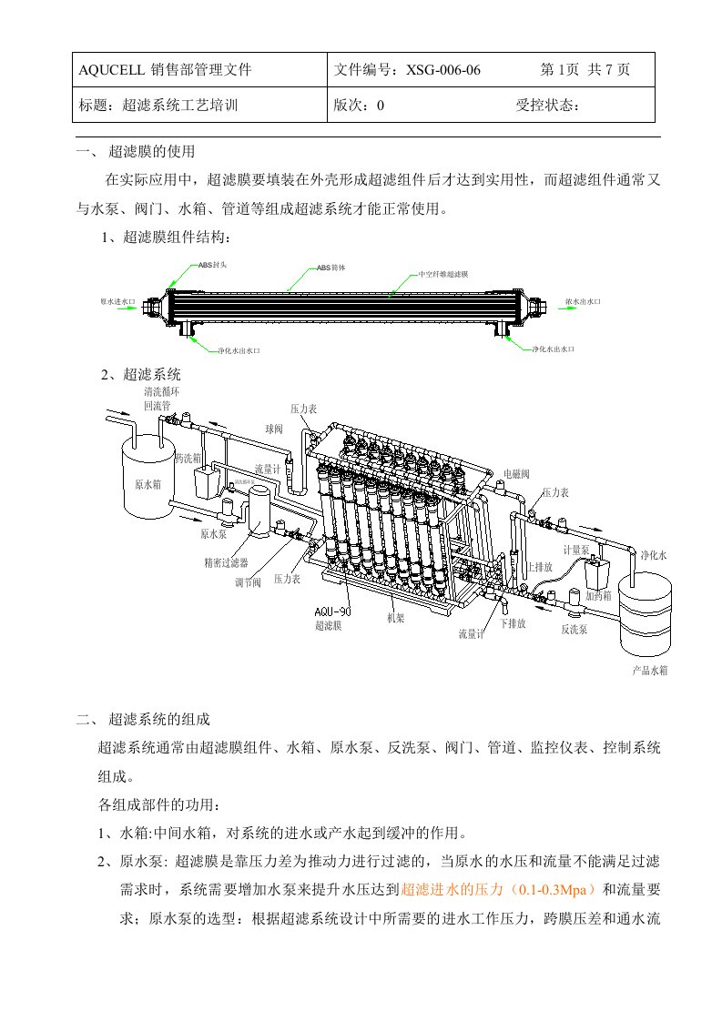 超滤系统工艺培训