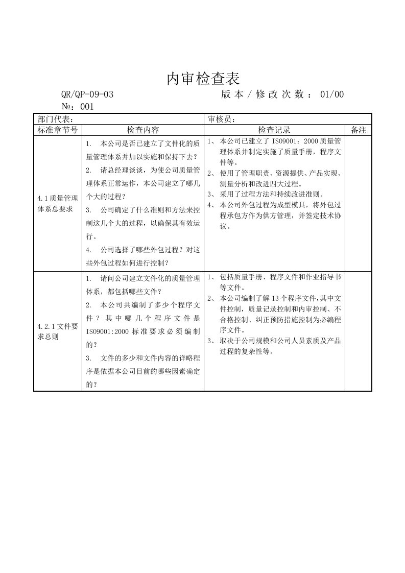 公司内审检查表