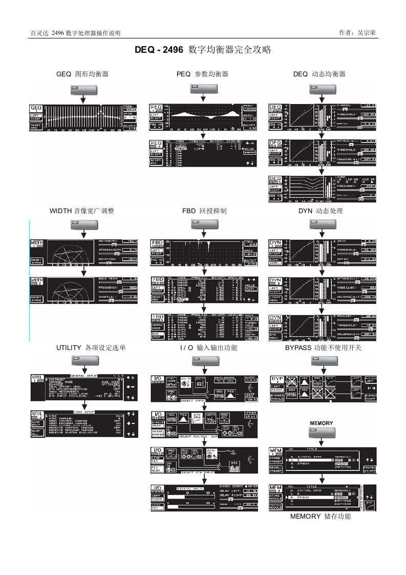 百灵达_DEQ2496_数字均衡器_攻略