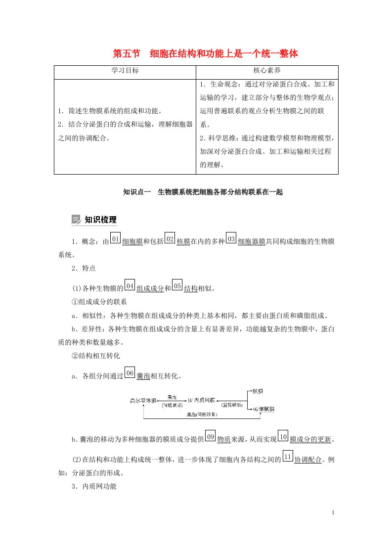 新教材高中生物第2章细胞的结构第5节细胞在结构和功能上是一个统一整体导学案浙科版必修1