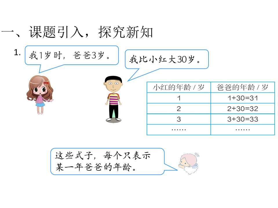 人教版小学五年级数学上册简易方程PPT课件