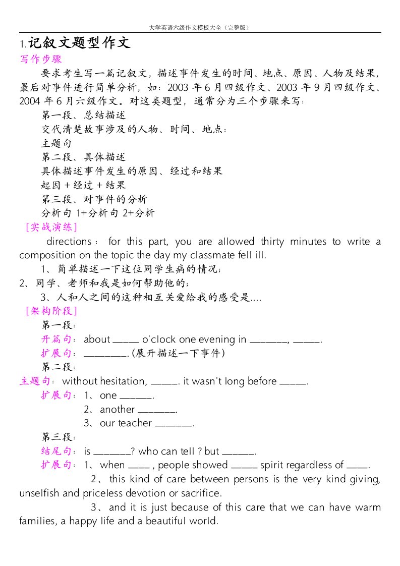 大学英语六级作文模板大全(完整版)