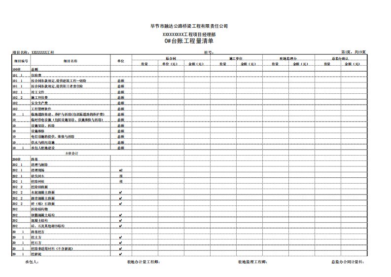 公路工程0号台帐范本