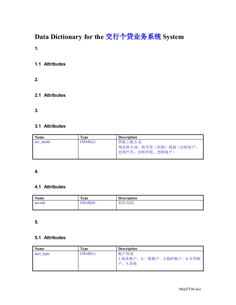 个贷管理系统