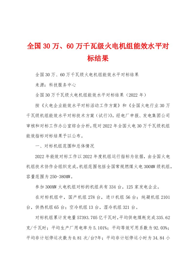 全国30万、60万千瓦级火电机组能效水平对标结果