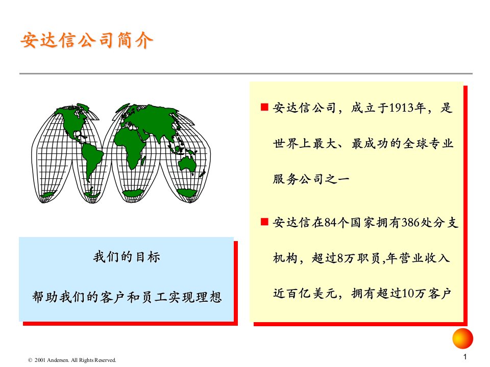 499企业变革框架安达信