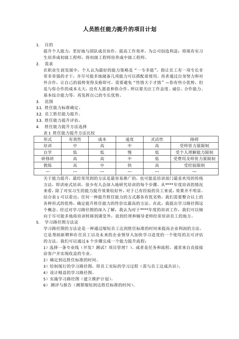 人员胜任能力提升的项目计划