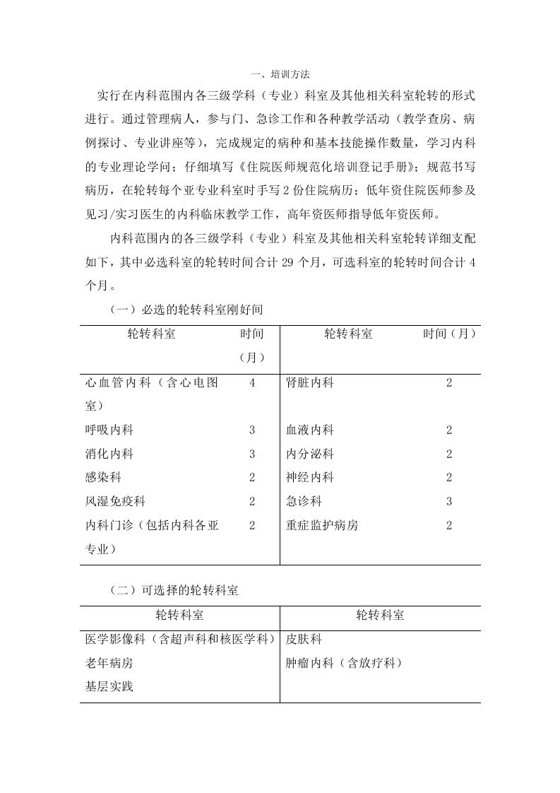 住院医师规范化培训内容与标准——内科