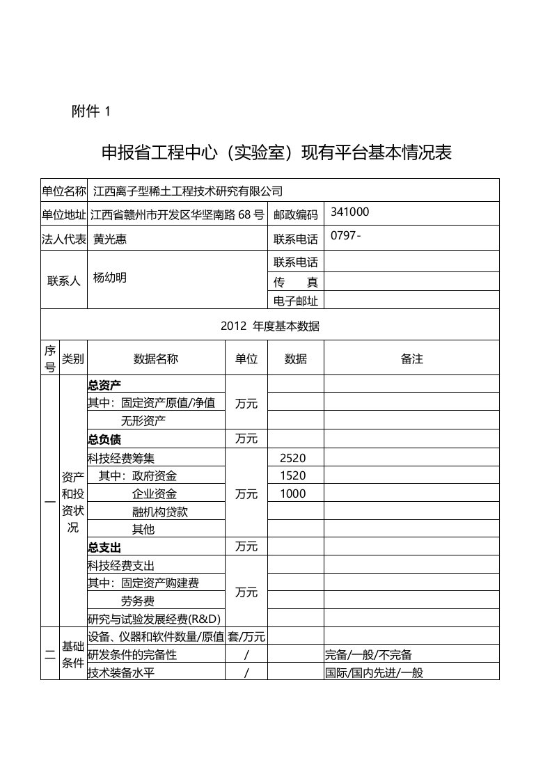 省发改委工程中心申报