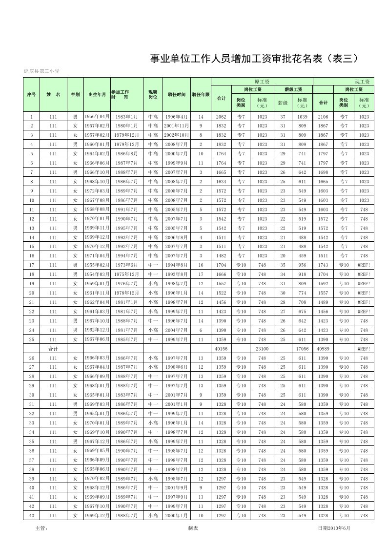 表格模板-晋升薪级工资表第三版密码锁1