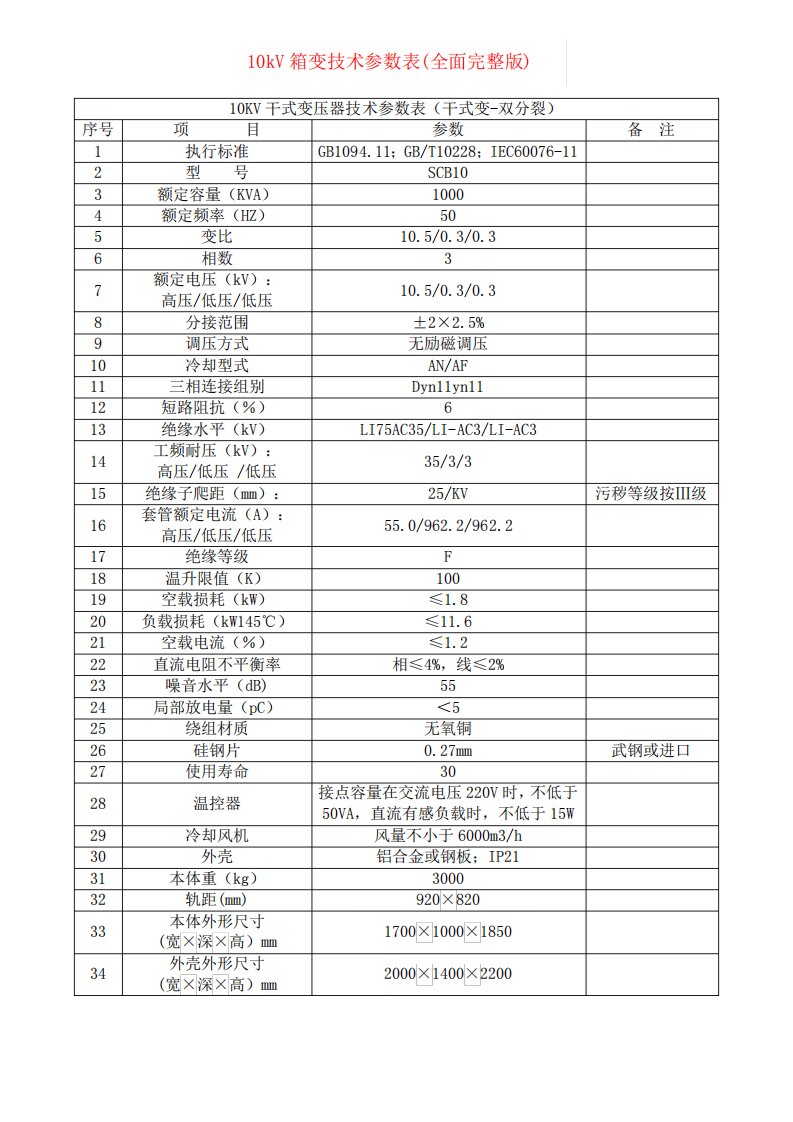 10kV箱变技术参数表(全面完整版)