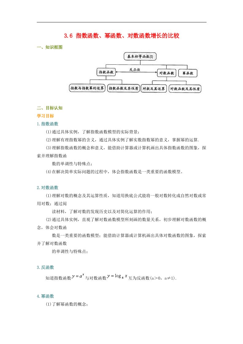 高中数学