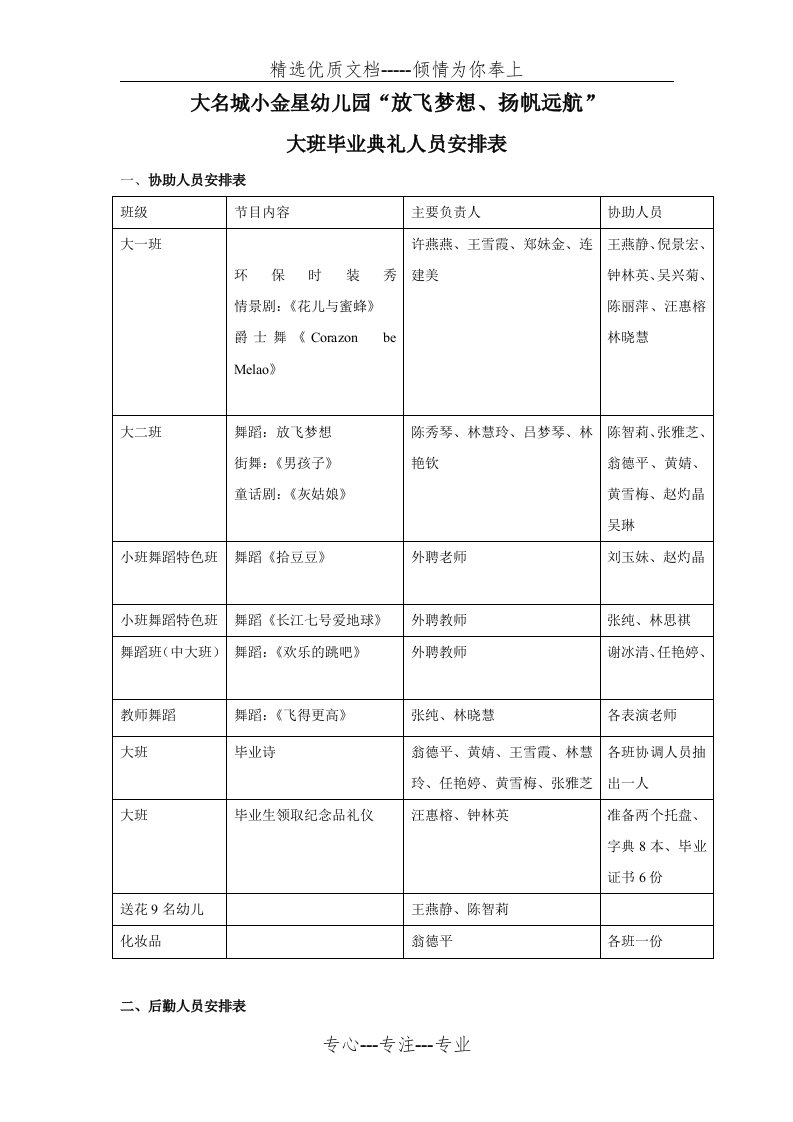 大班毕业典礼活动人员分工表(共4页)