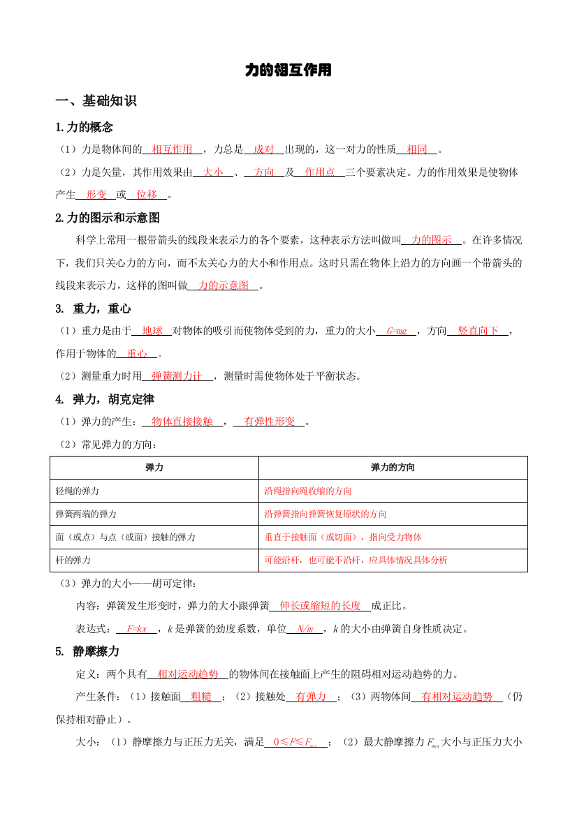 高中物理力的相互作用讲义教案汇总