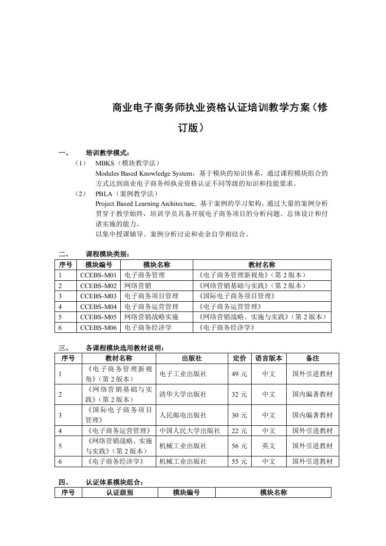 [考试培训]_商业电子商务师执业资格认证培训教学方案修订版518