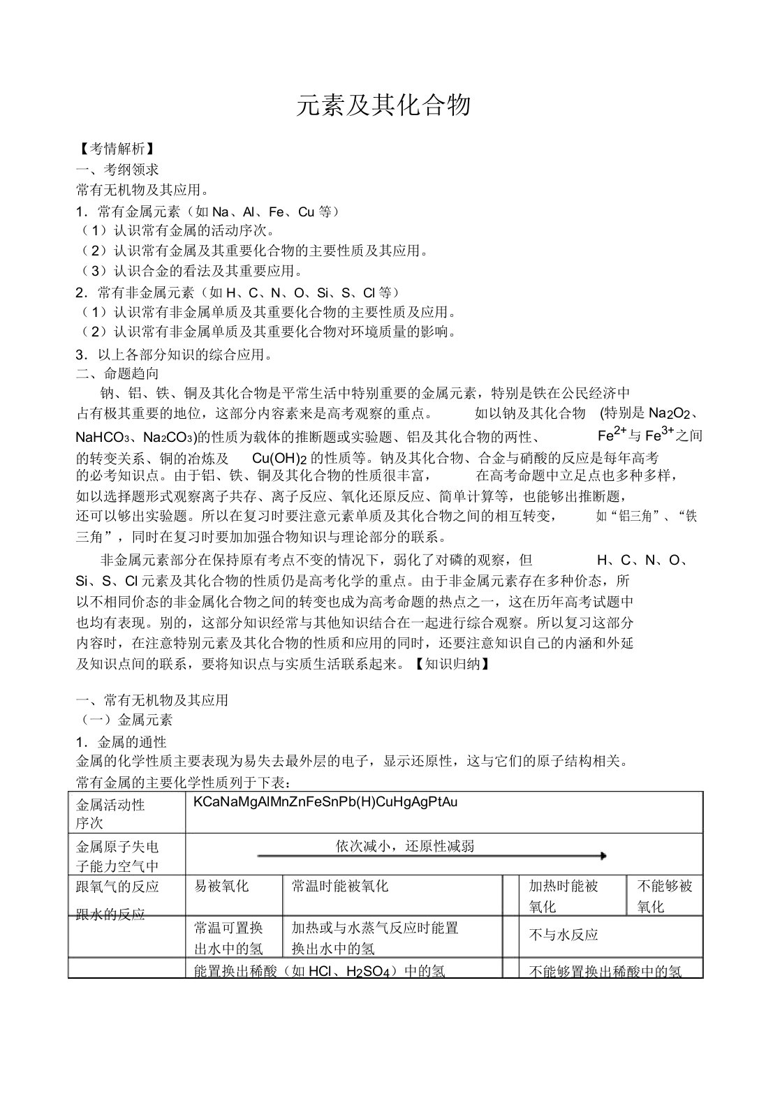 【精品推荐】2020年高考化学二轮专题复习精品教考案：元素及其化合物(含13真题及名校质检题)