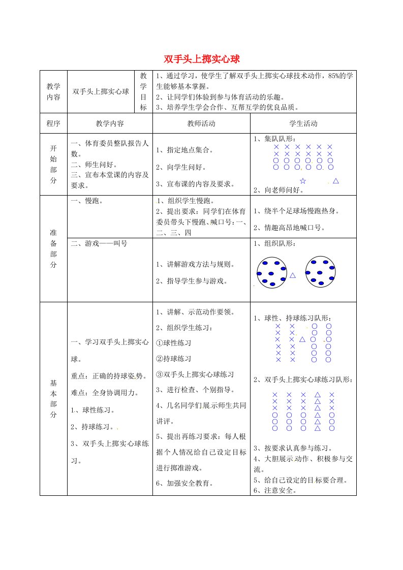 初中体育双手头上掷实心球教案