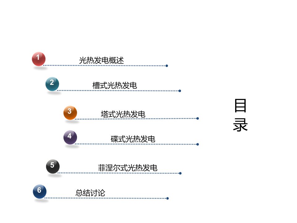 太阳能光热发电基础知识学习专题培训课件