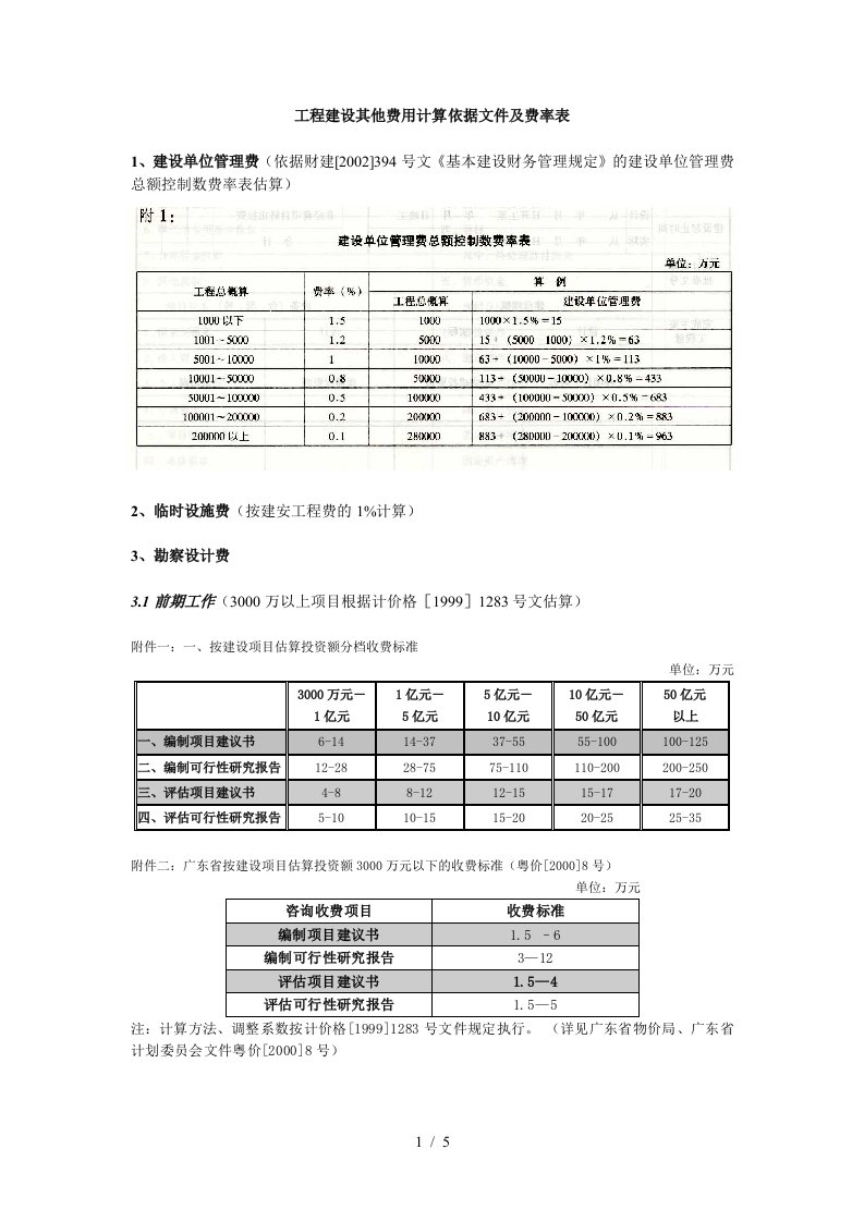 工程建设其他费用计算依据文件