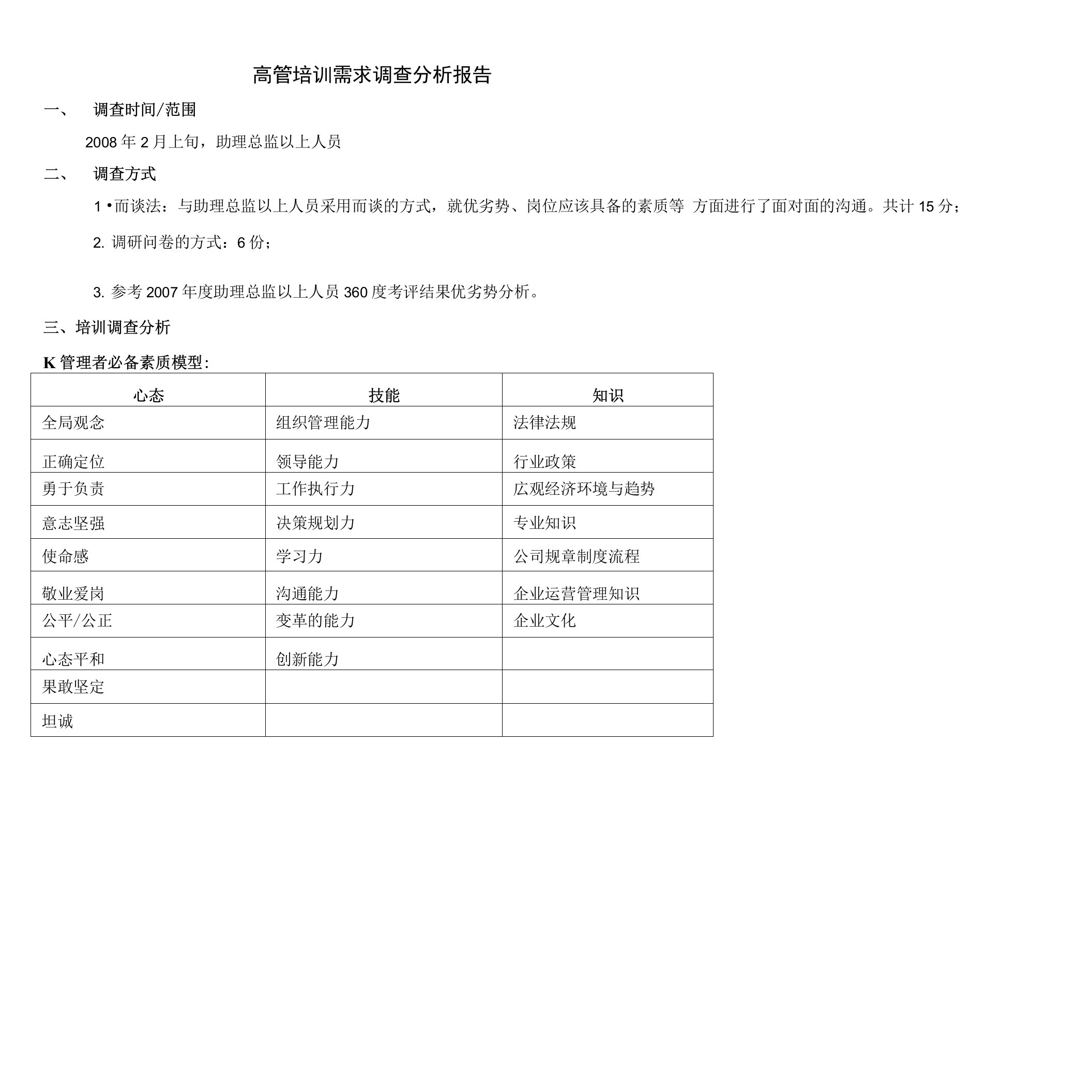 高管培训需求调查分析报告