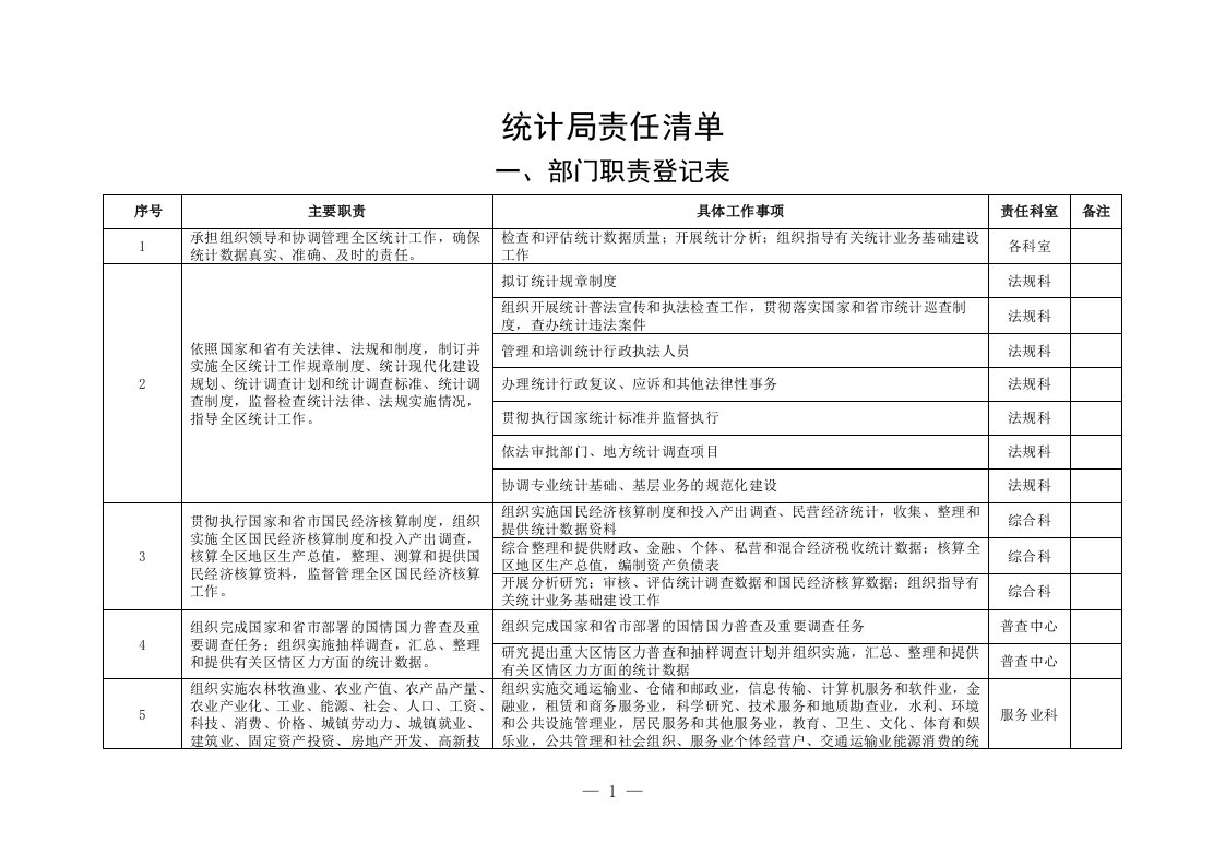 统计局责任清单