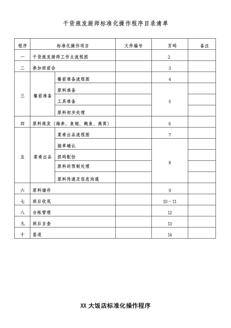 干货涨发厨师经营管理制度标准化操作程序