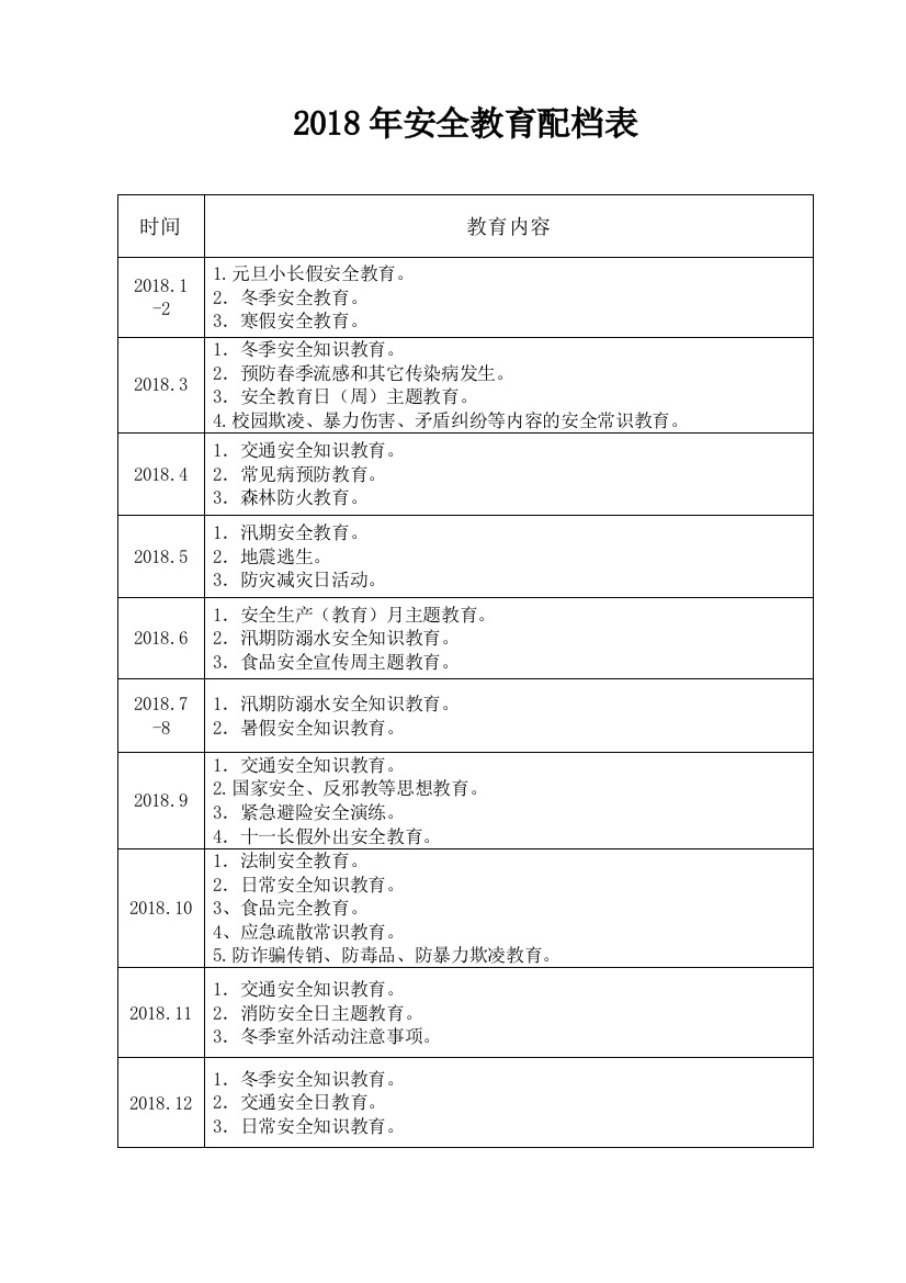 安全教育计划配档表(2018)