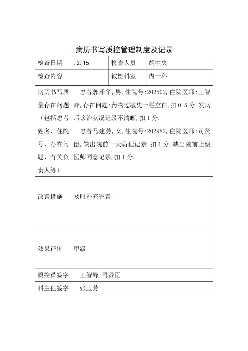 病历书写质控管理持续改进记录