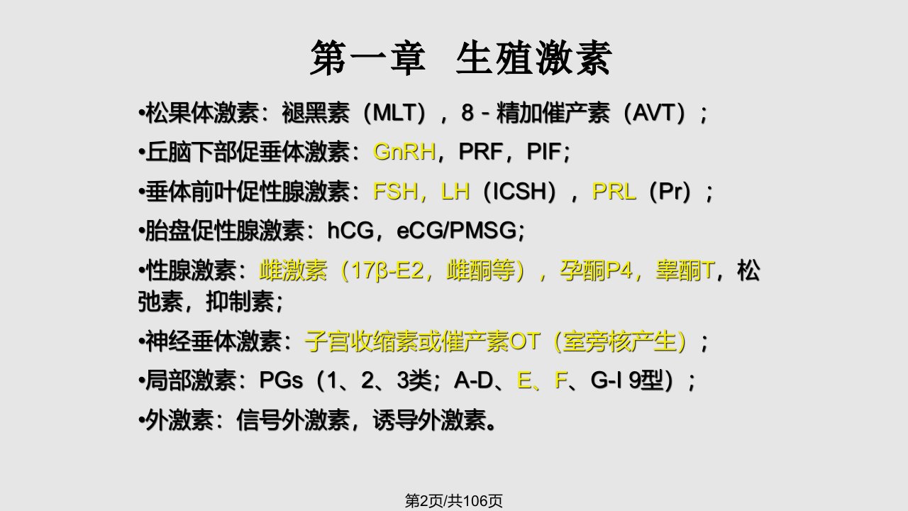 兽医资格考试临床科目执业兽医师培训产科专题