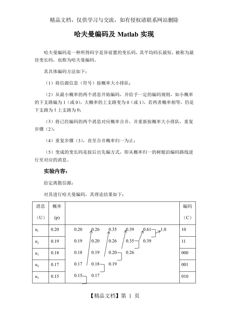 哈夫曼编码及Matlab实现