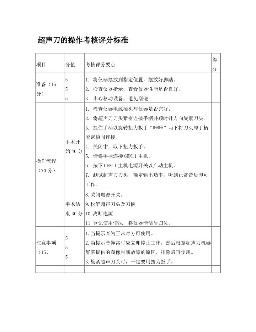 超声刀考核标准